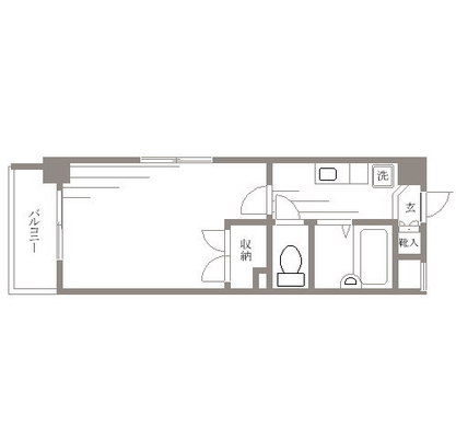 東西線 マンション 1K