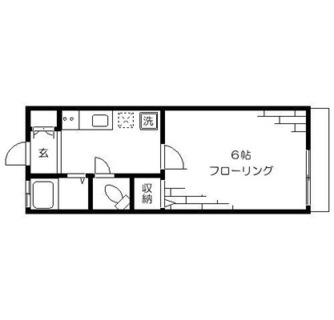 東京都新宿区西早稲田３丁目 賃貸アパート 1K